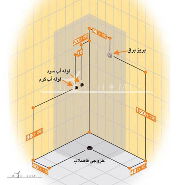 Diana luxury bath and shower cabin diagram
